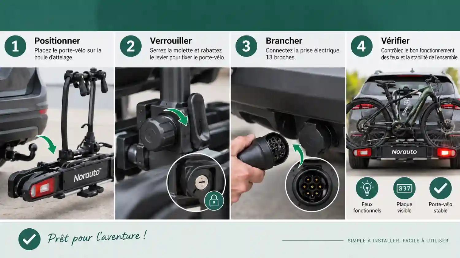 Étapes d’installation du Norauto E-FIT 200-2 sur une boule d’attelage avec verrouillage, prise 13 broches et contrôle des feux